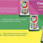 La imagen 4 de la Empresa CW PERÚ Odontologia en Lima LAM
