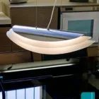 La imagen 6 de la Empresa EGLO PERU SAC Spots en Lima LAM