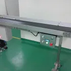 La imagen 7 de la Empresa INDUTEC PERÚ SAC Ventanas Automaticas en Lima LAM