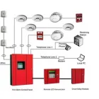 La imagen 4 de la Empresa PRINSERGE Proveedor de equipos de seguridad en Piura PIU