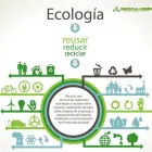 La imagen 7 de la Empresa RECICLA LURÍN EIRL Recogida y tratamiento de basura en Lurín LAM