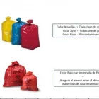 La imagen 5 de la Empresa TECHNOFLEX L&L SAC Fabricante de productos de plástico en Lima LAM