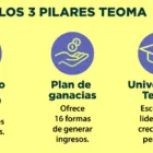 La imagen 2 de la Empresa TEOMA AVALOS Suministro de productos para el cuidado personal en Lima LAM