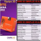 La imagen 4 de la Empresa YJD.SECRETO DE MUJER VIDA & SALUD  VENTAS DE PRODUCTOS ONNILIFE en Santa Anita LAM