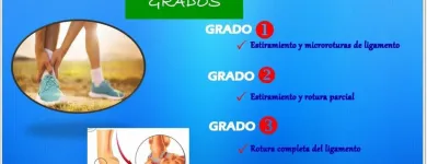 La imagen 2 de la Empresa CENTRO DE TERAPIA FÍSICA Y REHABILITACIÓN KINESIO VIDA Fisioterapia en Lima LAM