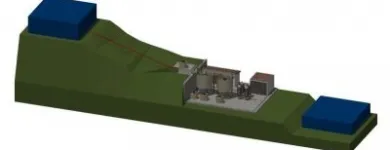 La imagen 1 de la Empresa CONSULTEA S.A.C. Water Treatment en Lima LAM