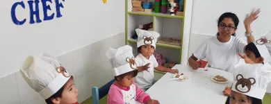 La imagen 10 de la Empresa I.E.I.P. LOS OSITOS Escuela secundaria en Lima LAM