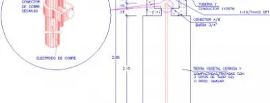 La imagen 2 de la Empresa INNOVATION GENERAL SERVICE S.A.C. Transformadores en Lima LAM