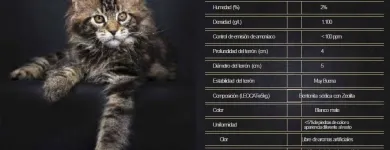 La imagen 1 de la Empresa LEOCAT Tienda para Mascotas en Lima LAM