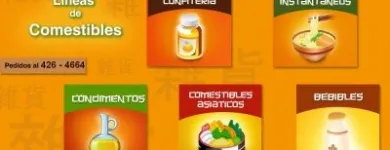 La imagen 12 de la Empresa MARKET CAPON Yinlu en El Cercado LAM