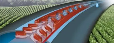 La imagen 12 de la Empresa ORBES AGRICOLA S.A.C. Valvulas de Control en Lima LAM