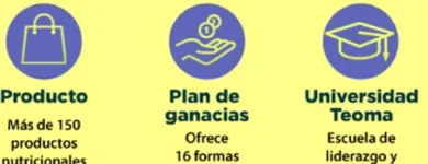 La imagen 2 de la Empresa TEOMA AVALOS Suministro de productos para el cuidado personal en Lima LAM