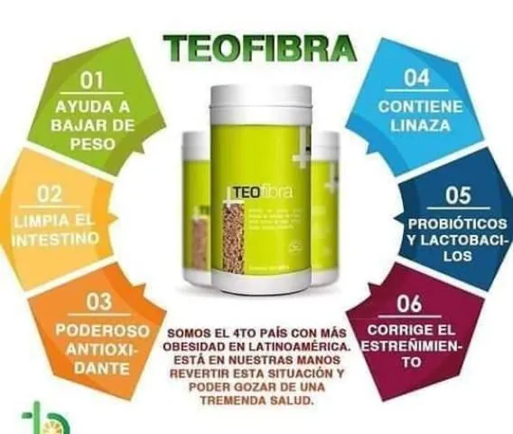 La imagen 3 de la Empresa SALUDABLEMENTE TEOMA