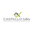 CASTELLO S&S CONSTRUCCIÓN Y SERVICIOS GENERALES S.A.C. Inmuebles: Mantenimiento Integral en Pueblo Libre LAM